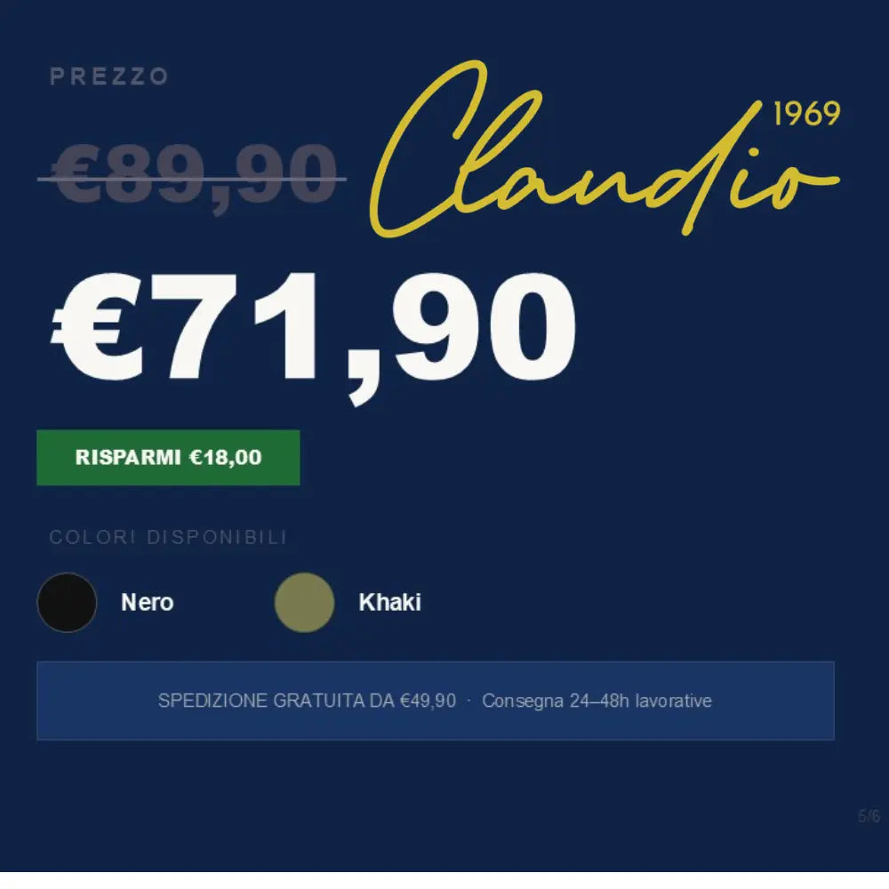 beSmart Fly Smart - Zaino Bagaglio a Mano Low Cost 2026 Grigio | 4 Misure in 1 Zaino