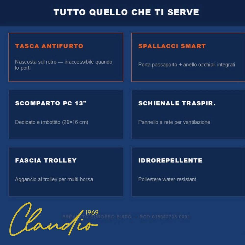 beSmart Fly Smart - Zaino Bagaglio a Mano Low Cost 2026 Grigio | 4 Misure in 1 Zaino
