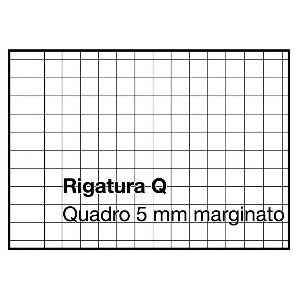 Quaderni Seven Glitter Fantasia 2026 a Quadretti 5mm Con Margine – Kit 6 Elementare e Medie